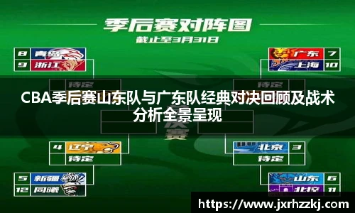 K1体育CBA季后赛山东队与广东队经典对决回顾及战术分析全景呈现